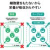 ユーグレナのちから細胞壁